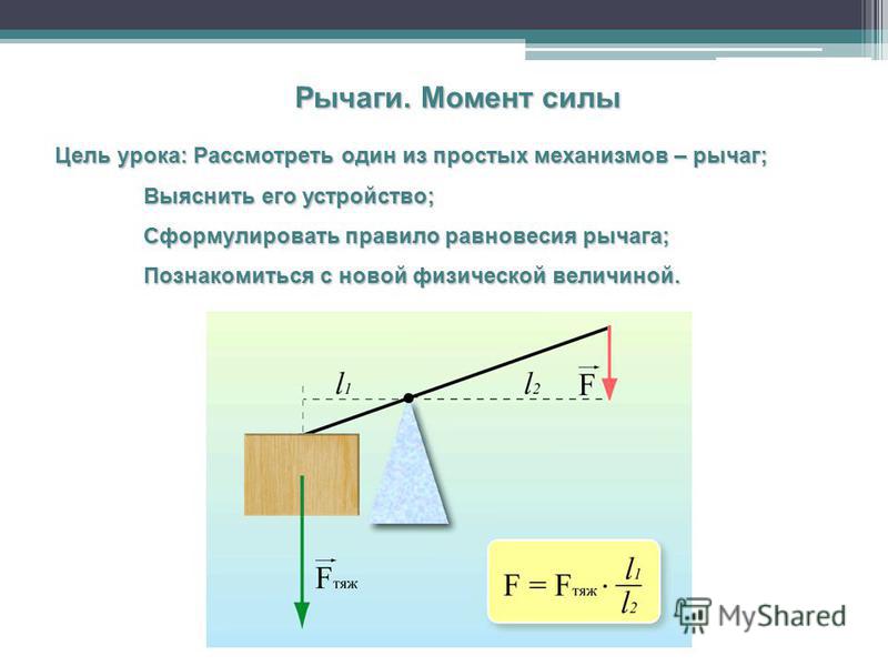 Момент приложенной силы. Момент силы рычага. Рычаг физика момент силы. Формула момента силы рычага. Правило моментов сил для рычага.