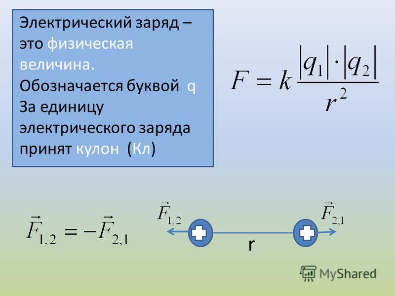 Заряд тела. Электрический заряд. Заряд в физике. Величина электрического заряда. Электрический заряд заряд кулона.