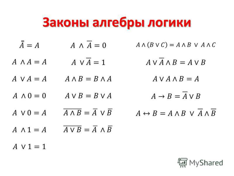 2 алгебра логики