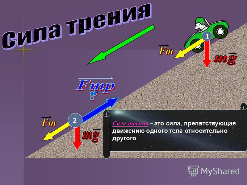 Кинетическая энергия равна работе силы трения