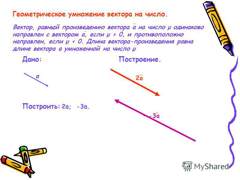 Умножение числа на вектор. Умножение вектора на число геометрически. Геометрия векторы умножение вектора на число. Произведение вектора на число построение. Геометрический смысл произведения вектора на число.