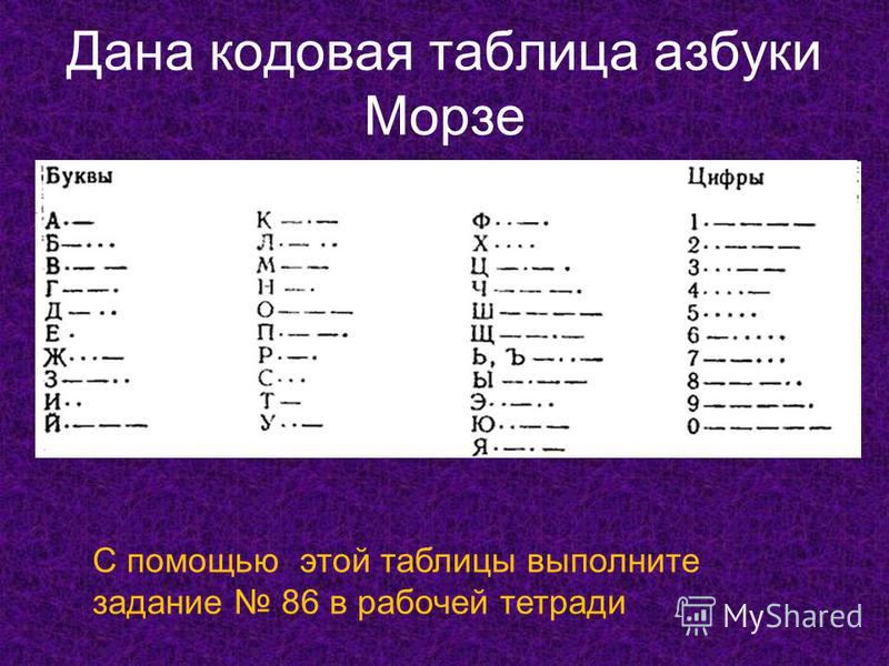 Как называется азбука морзе. Коды азбуки Морзе русский алфавит. Кодовая таблица азбуки Морзе. Таблица кодировки Азбука Морзе.