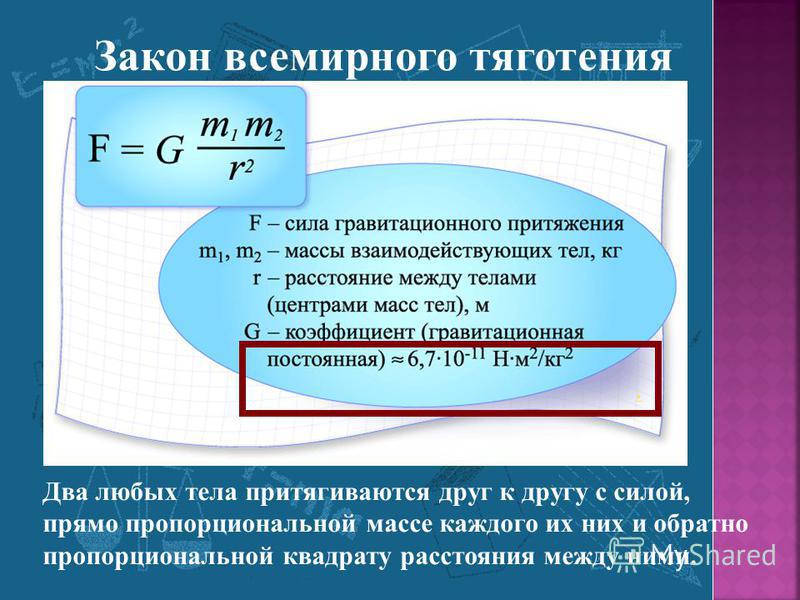 Сила всемирного тяготения между. Сила Всемирного тяготения формула. Сила гравитационного притяжения формула. Формула закона Всемирного. Закон Всемирного притяжения.