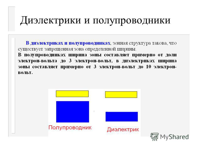 Полупроводники и диэлектрики