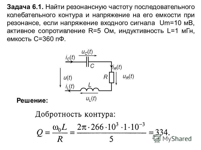 Закон колебаний заряда в колебательном контуре