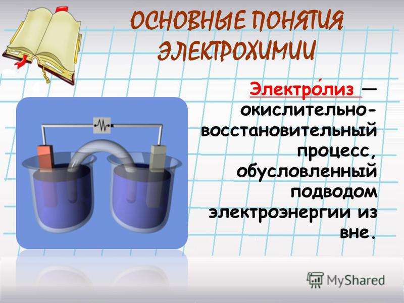 Сульфат меди продукт электролиза