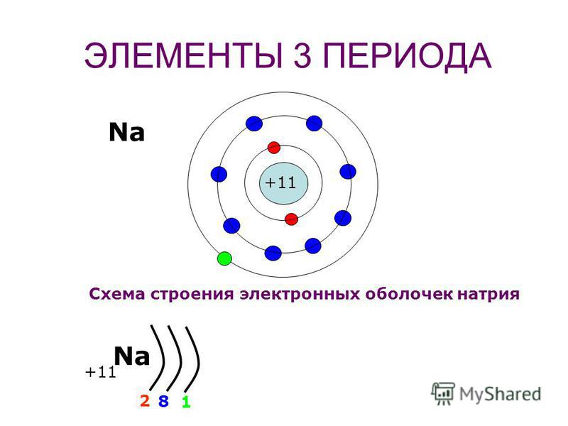 Электронная схема na