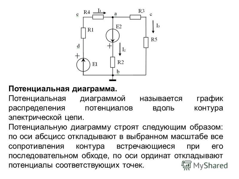 Диаграмма электрической цепи