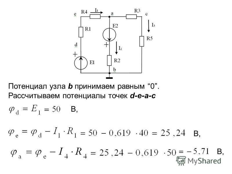 Определить потенциальную