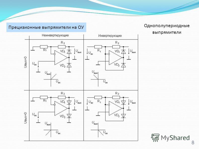 Схема усилителя на основе операционного усилителя