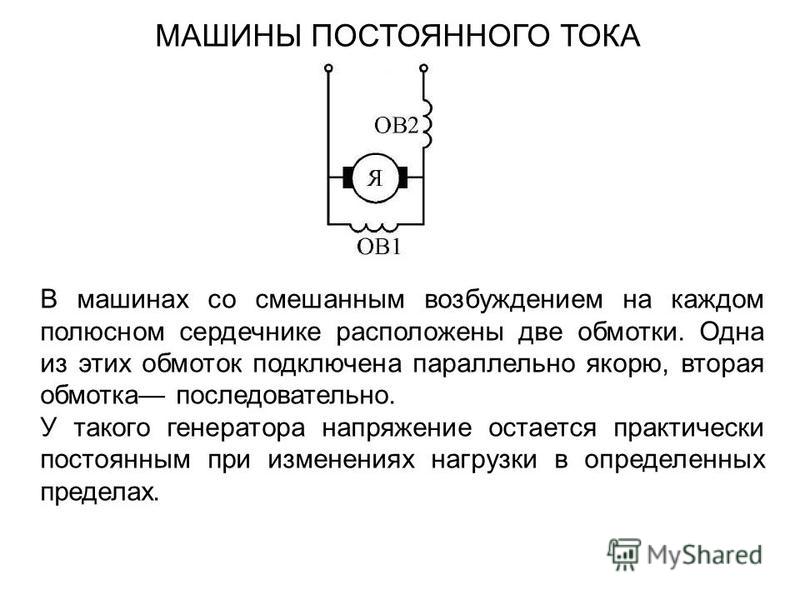 Смешанное возбуждение двигателя постоянного тока. Обмотка возбуждения генератора постоянного тока. Характеристики машин постоянного тока.