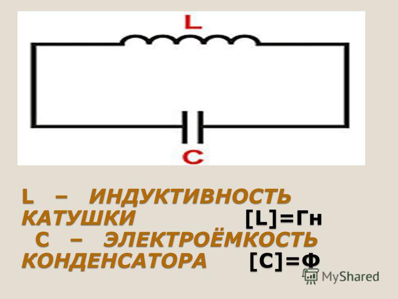 Энергия катушки индуктивности