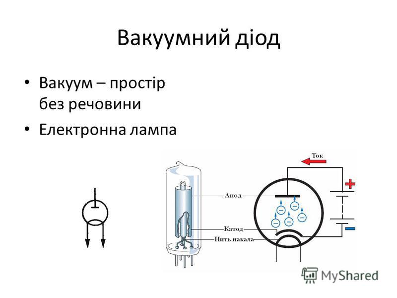 Источник тока в аноде лампы схемы