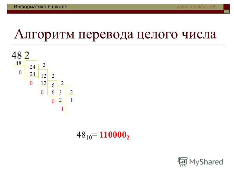 Найти х систему счисления. Перевести число в десятичную систему счисления Информатика. 1101 2 В десятичной системе счисления. Перевести в десятичную систему счисления числа 1101. 1101 Перевести в десятичную систему счисления.