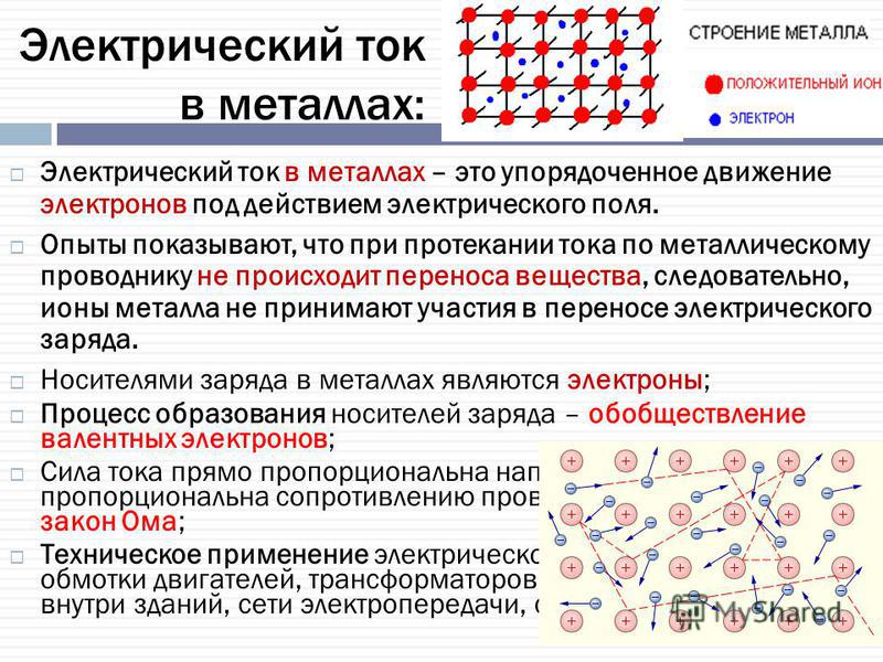 Движение электронов в постоянном токе. Электрический металл. Электрический ток в металлах. Строение металлов. Строение электрического тока в металлах.