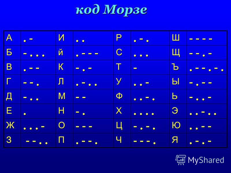 Позвать официанта азбукой морзе. Код Морзе. Азбука Морзе на английском. Азбука Морзе английский алфавит. Азбука Морзе на немецком.