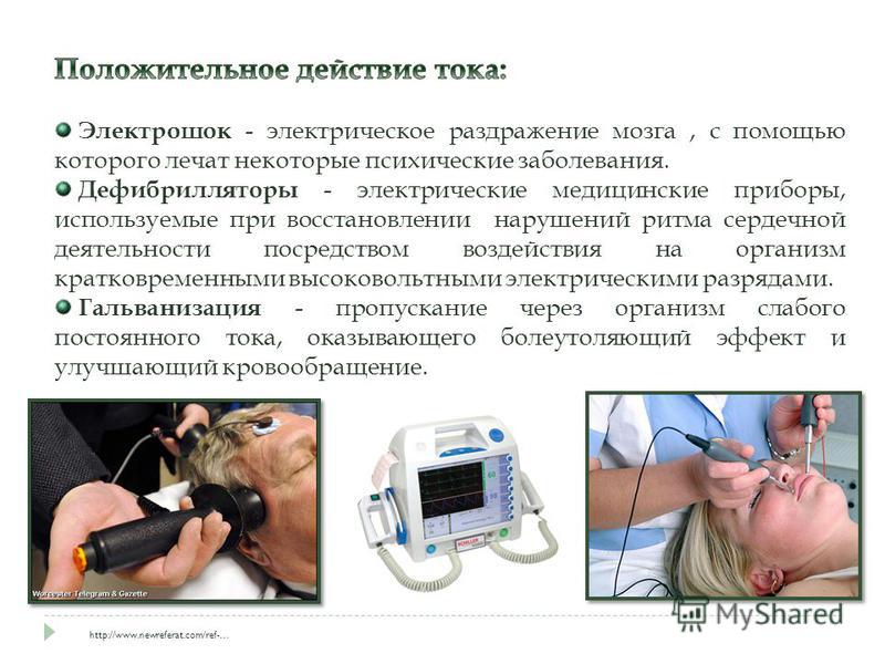 Применение целебного электричества в медицине проект