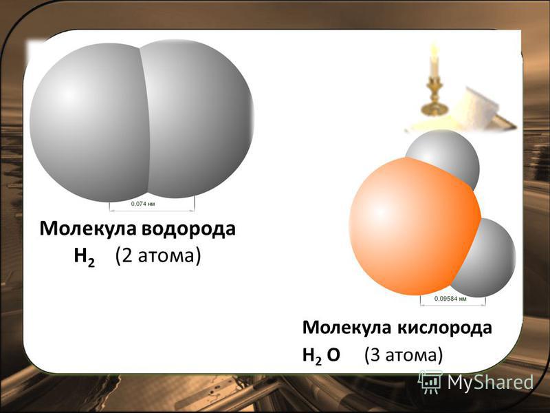 5 молекул водорода. Молекула водорода. Строение молекулы водорода. Молекула водорода н2. Длина связи в молекуле водорода.