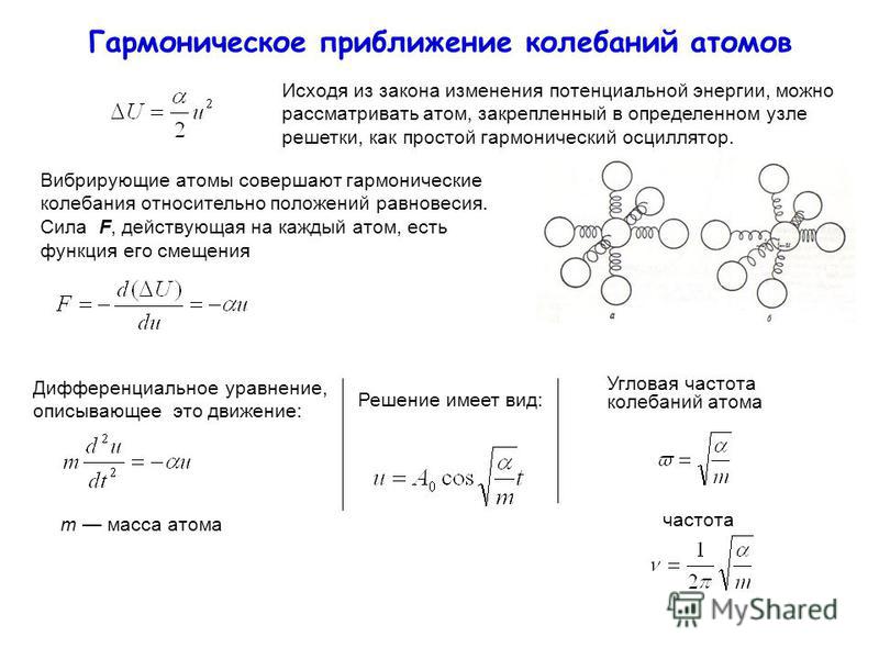 Модель гармонических колебаний