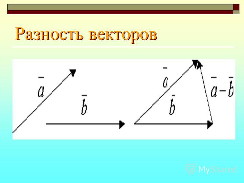 Построить найденный вектор