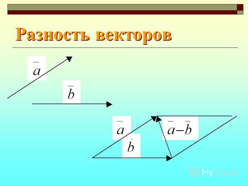 Разность двух векторов равна. Разность векторов. Разнразность векторов. Разность векторов векторов. Сумма и разность векторов.