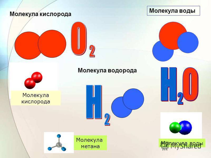 Н водород кислород. Молекулярный кислород. Атом кислорода в молекуле. Устойчивость молекул кислорода. Молекула водорода и молекула кислорода.