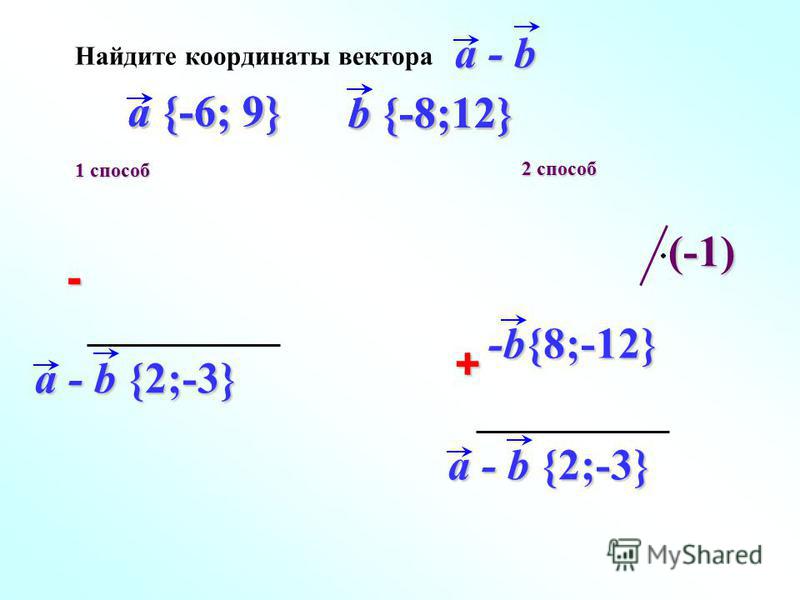 Найдите координаты вектора m a b. Найти координаты вектора a+b.