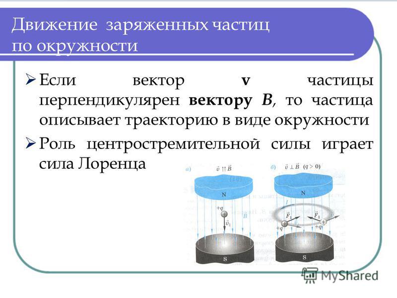 Движение заряженных частиц