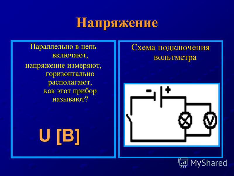 Обозначение амперметра в схеме