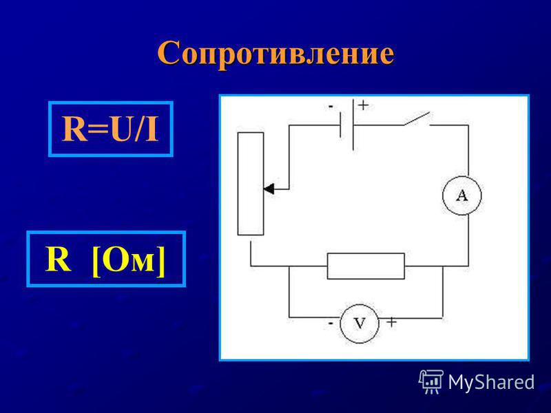 От чего зависит сопротивление. Резистор это в физике 8 класс. Сопротивление 8 класс презентация. Схема сопротивления проводника. Резистор физика 8 класс.