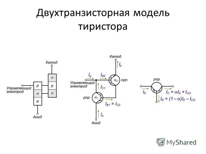 Схема замещения тиристора