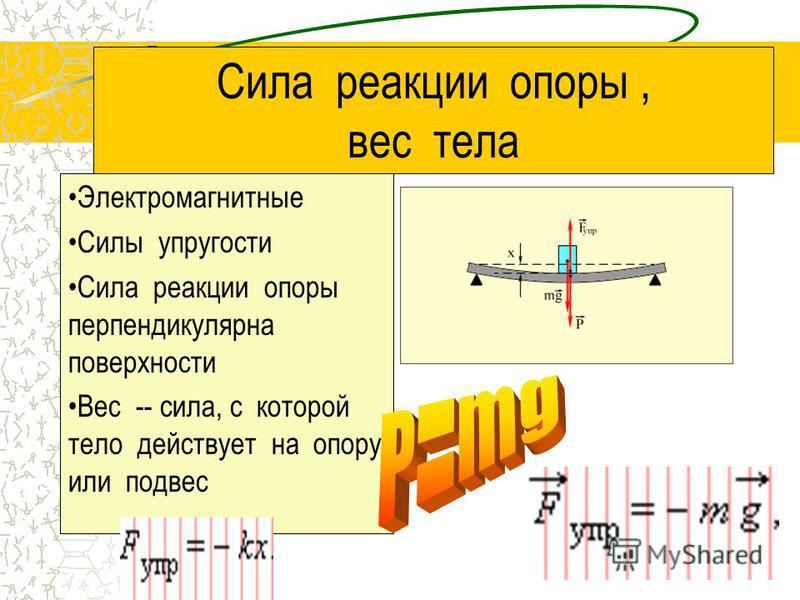 Работа магнитных сил