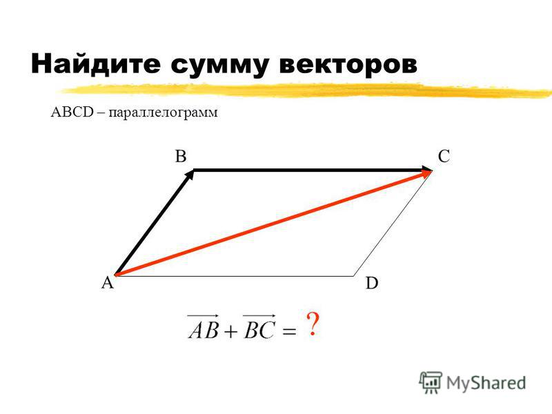 Рисунок суммы векторов