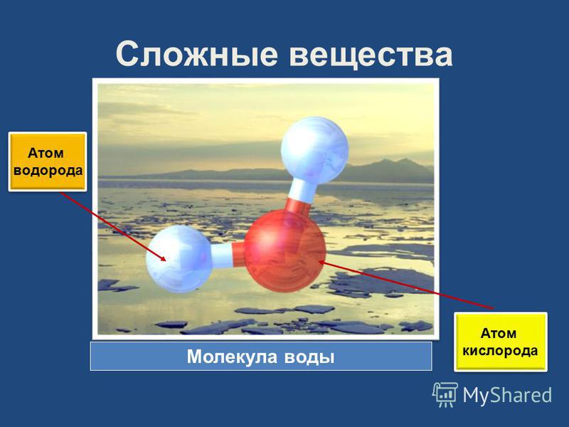 Воды состоит из водорода и кислорода. Размер атома кислорода. Молекула воды состоит из двух атомов водорода и одного – кислорода. Водород со сложными веществами. Сложное вещество содержащее атомы кислорода.