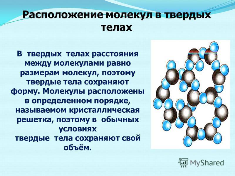 Молекулы газообразного вещества