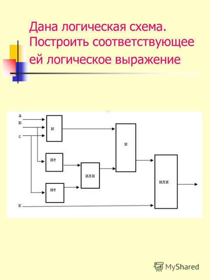 Любая схема. Построение логических схем. Построить логическую схему. Схемы логических выражений. Дана логическая схема.