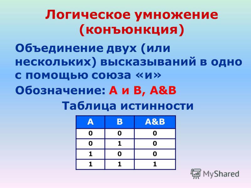 Под каким номером будет выполняться операция дизъюнкция. Логическое сложение обозначается. Конъюнкция дизъюнкция импликация.