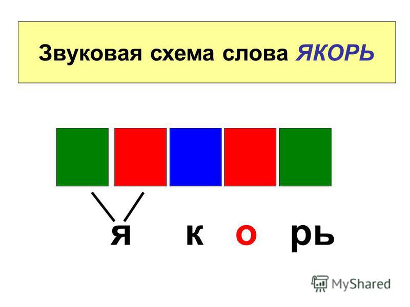 Схема звуковой анализ слова соль