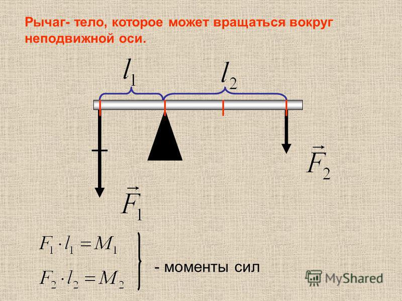 Рычаг это. Рычаг физика. Рычаг схема. Рычаг в физике. Рычаг 7 класс.