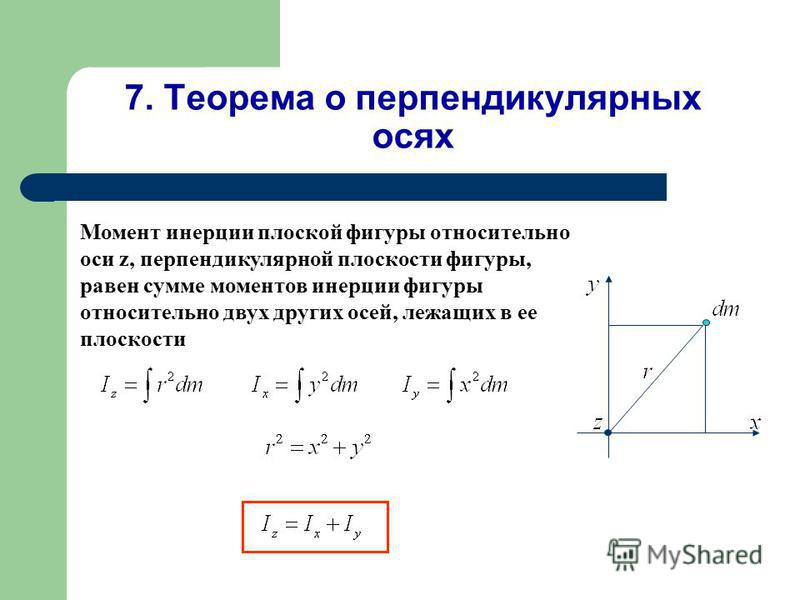 Момент инерции относительно перпендикулярных осей