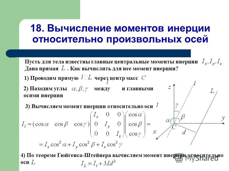 Момент инерции относительно перпендикулярной оси