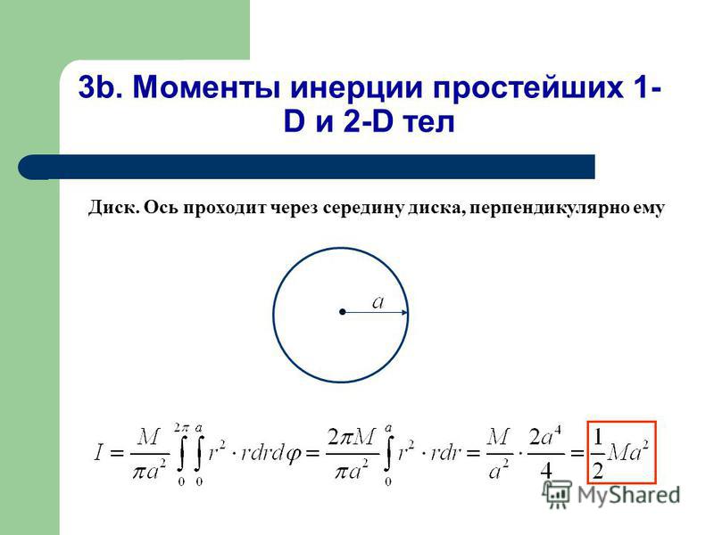 Момент инерции цилиндра формула относительно оси