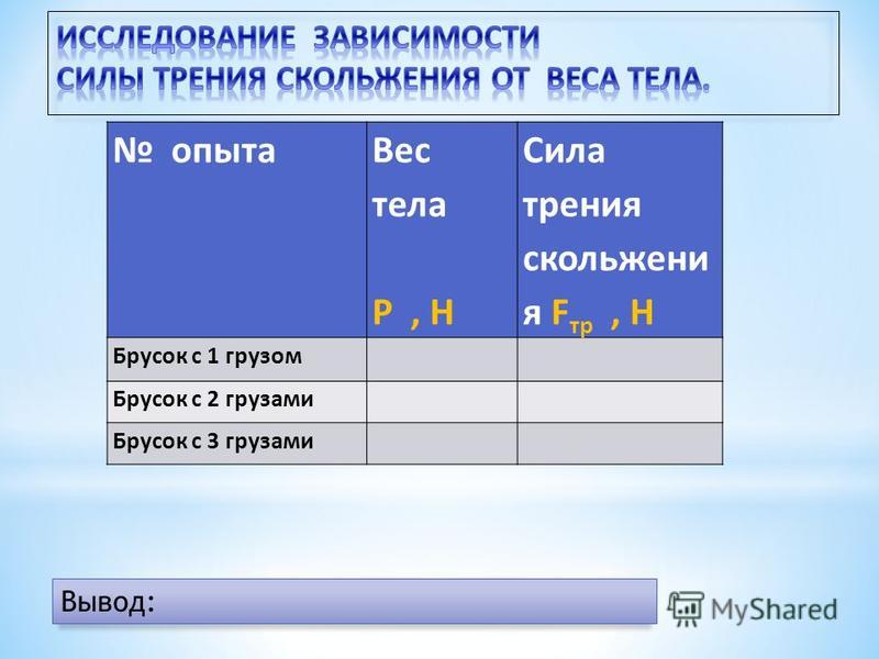 Сила трения зависит от массы