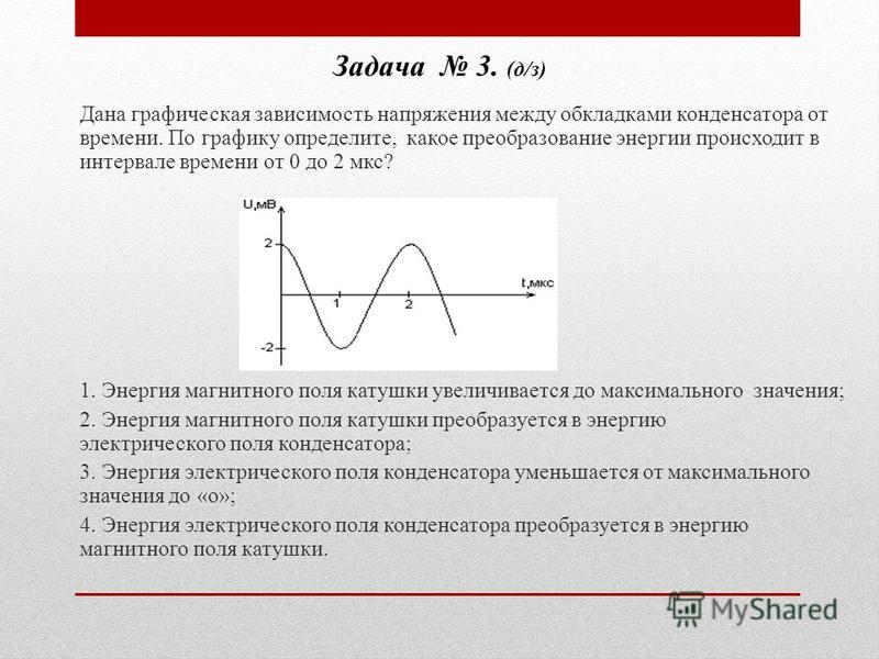 График зависимости энергии