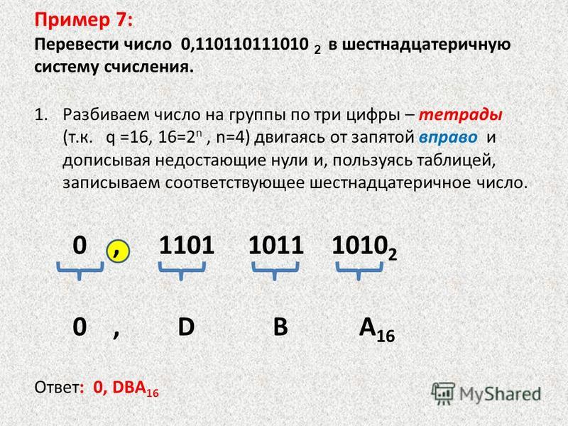 Правила перевода в шестнадцатеричную систему