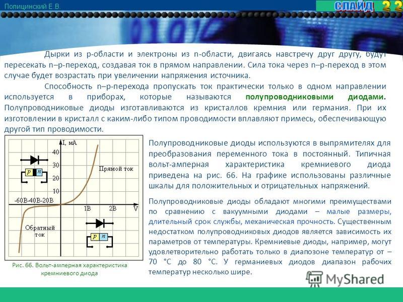 Обратный ток жидкости