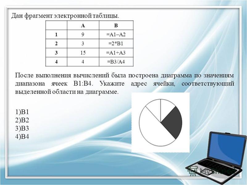 A b c информатика