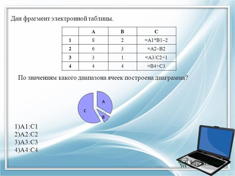 A b c abc 4. A1=2 b1=c1-a1 b2=4 диапазона ячеек a1 d1. B1+c1 Информатика. $A1+b$1 Информатика. Фрагмент электронной таблицы b1.