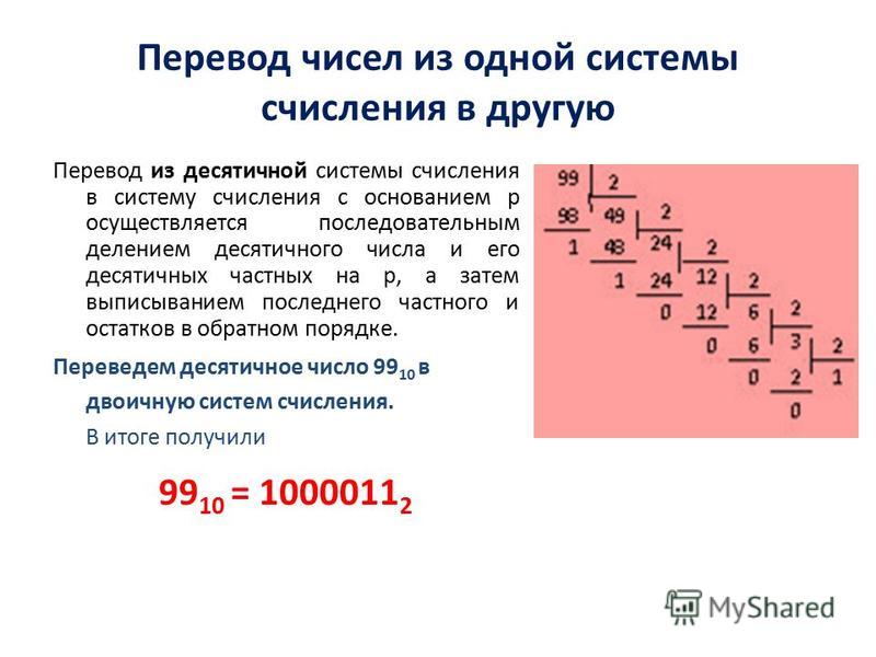 Перевод систем счисления презентация