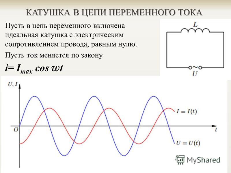 2 переменный ток